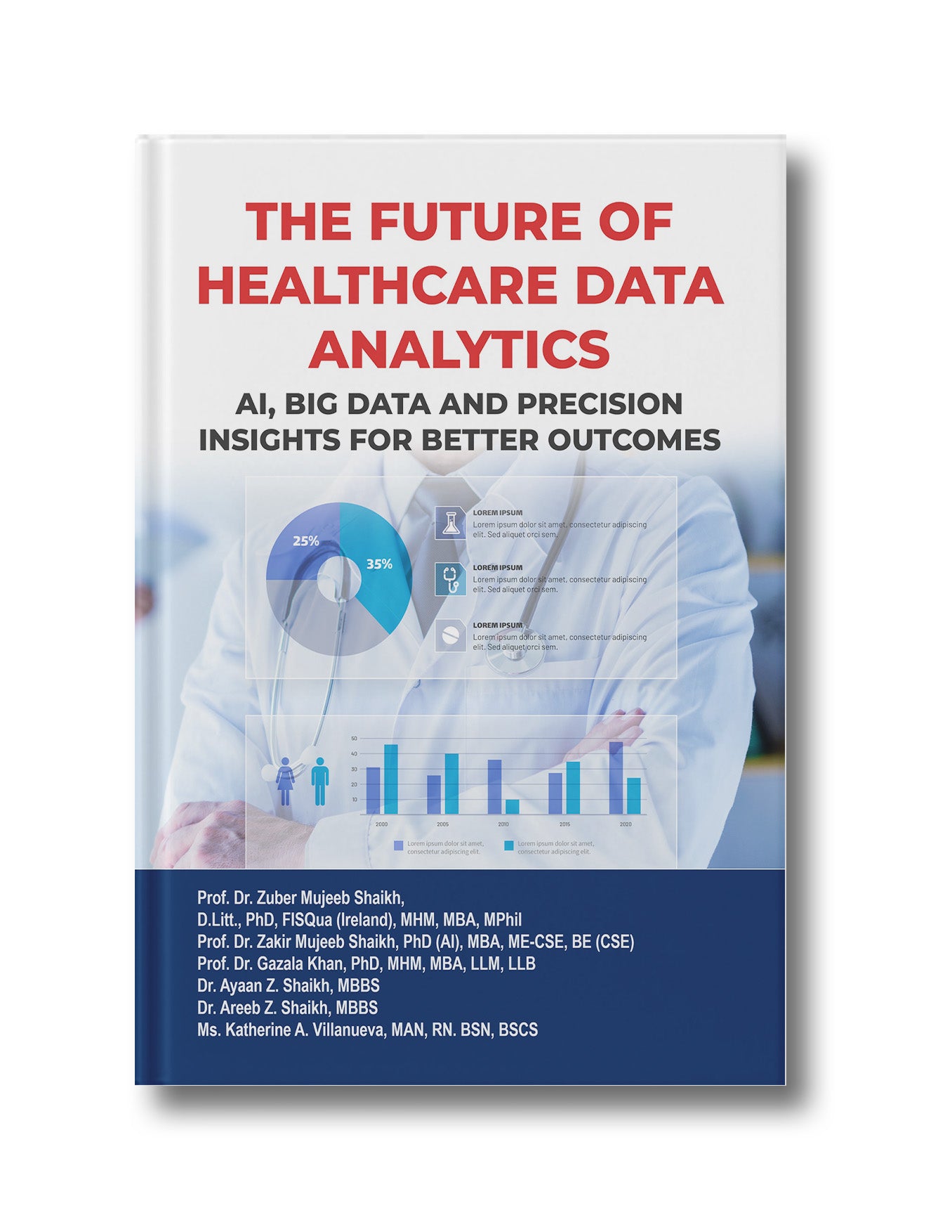 THE FUTURE OF HEALTHCARE DATA ANALYTICS: AI BIG DATA & PRECISION INSIGHTS FOR BETTER OUTCOMES