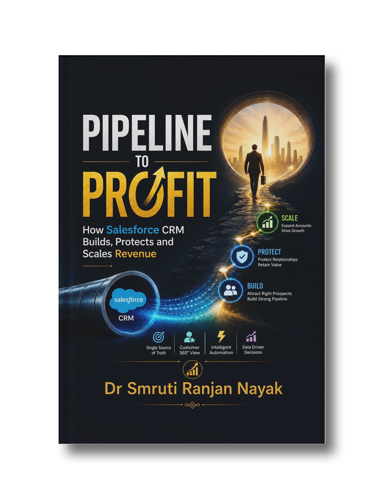 PIPELINE TO PROFIT: How Salesforce CRM Builds, Protects and Scales Revenue